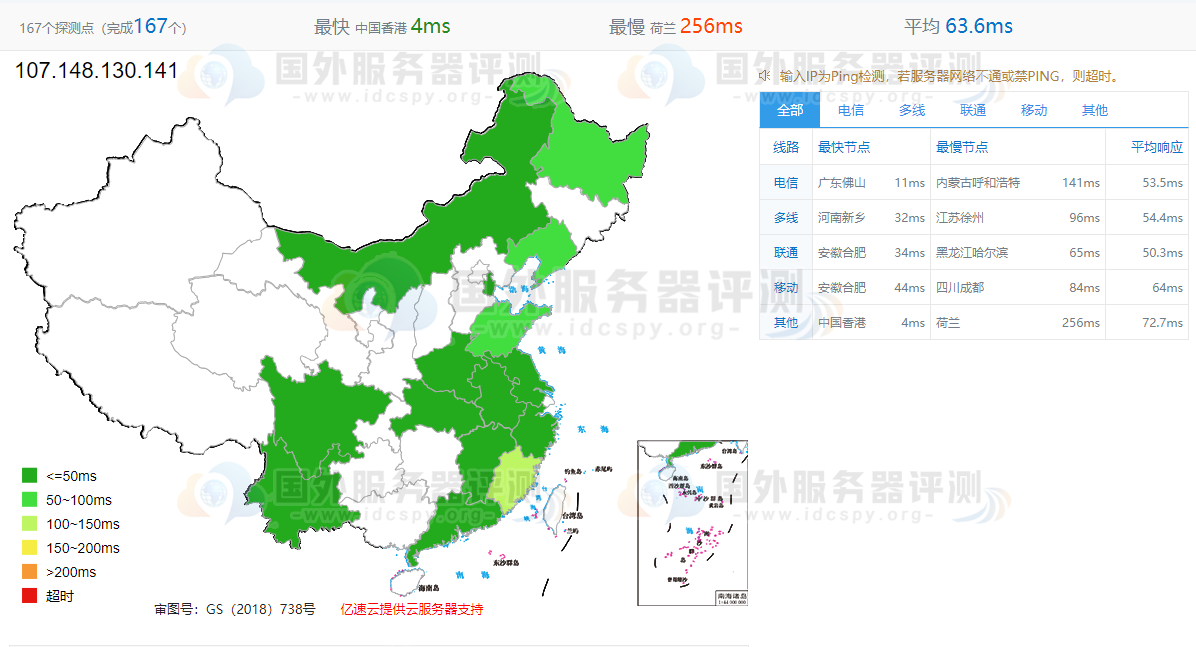 RAKsmart香港VPS性能和速度评测