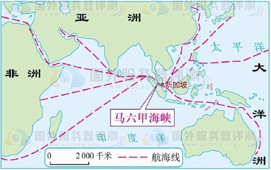 新加坡的地理位置