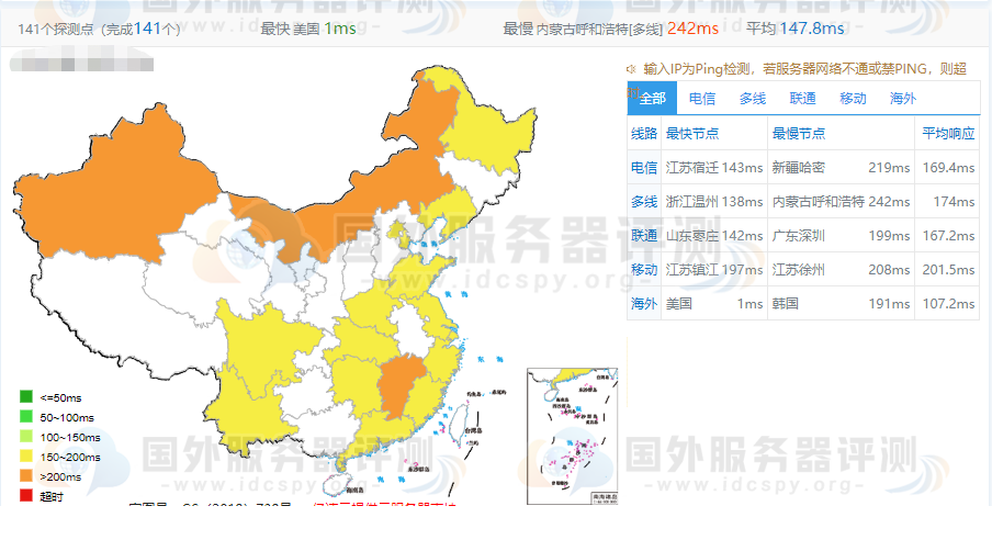 Megalaye美国机房全向带宽的ping值测试