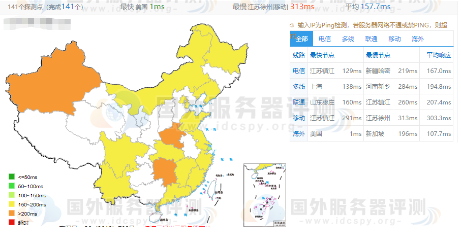 Megalaye美国机房国际带宽的ping值测试