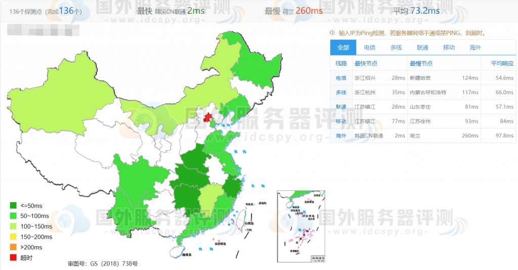 RAKsmart韩国VPS全网ping延迟速度测试