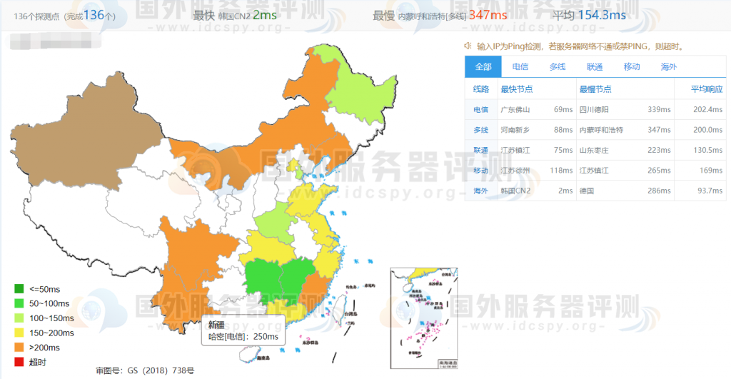 Vultr韩国VPS全网ping延迟速度测试