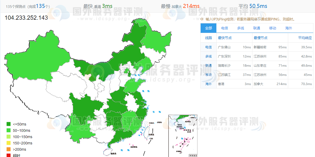 RAKsmart香港服务器速度ping测试