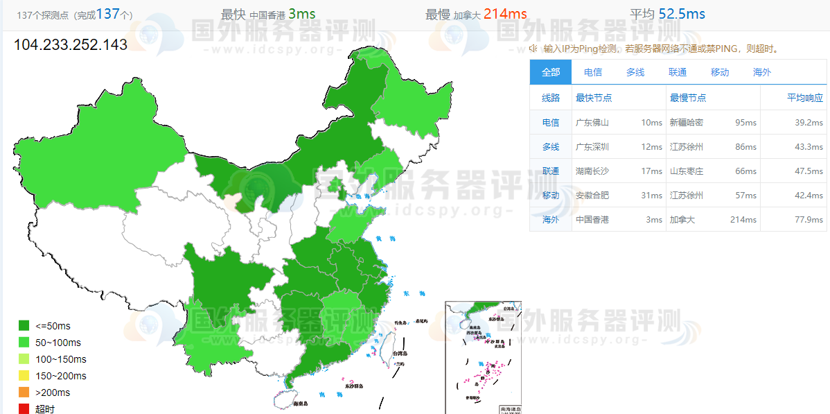 RAKsmart香港VPS主机PING值延迟情况