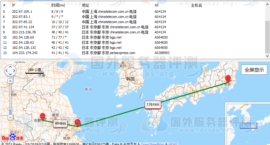 路由跟踪结果