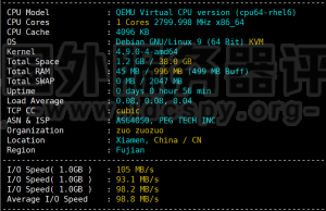 日本VPS好吗 RAKsmart日本VPS性能和速度测评