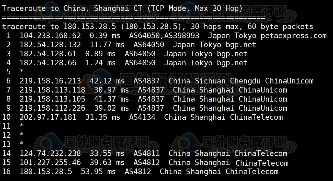 RAKsmart日本VPS主机回程路由追踪
