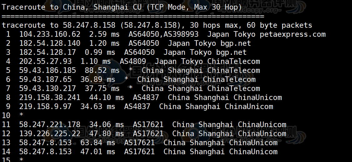 RAKsmart日本VPS主机回程路由追踪