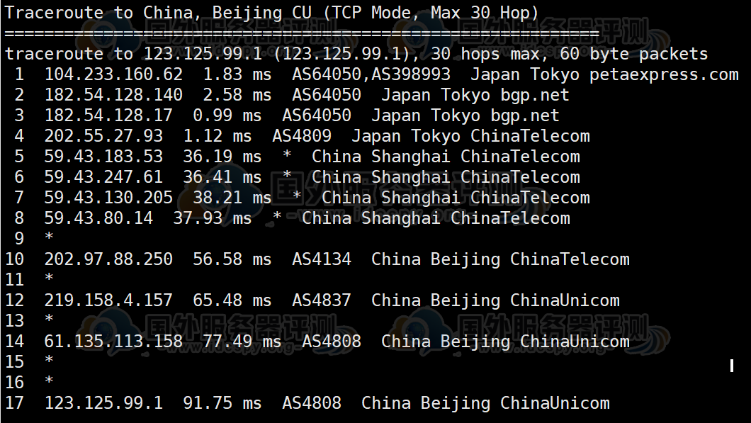 RAKsmart日本VPS主机回程路由追踪