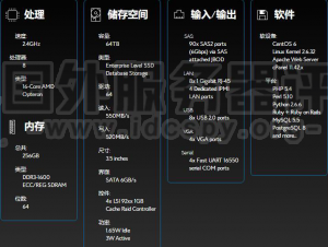 BlueHost香港主机性能与速度评测