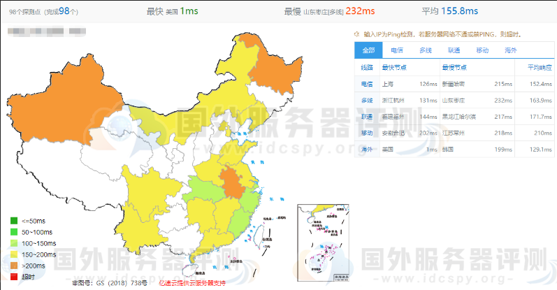 BlueHost美国机房PING速度测试