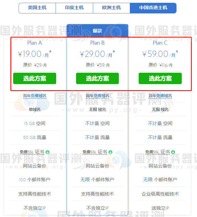 BlueHost中国香港主机价格