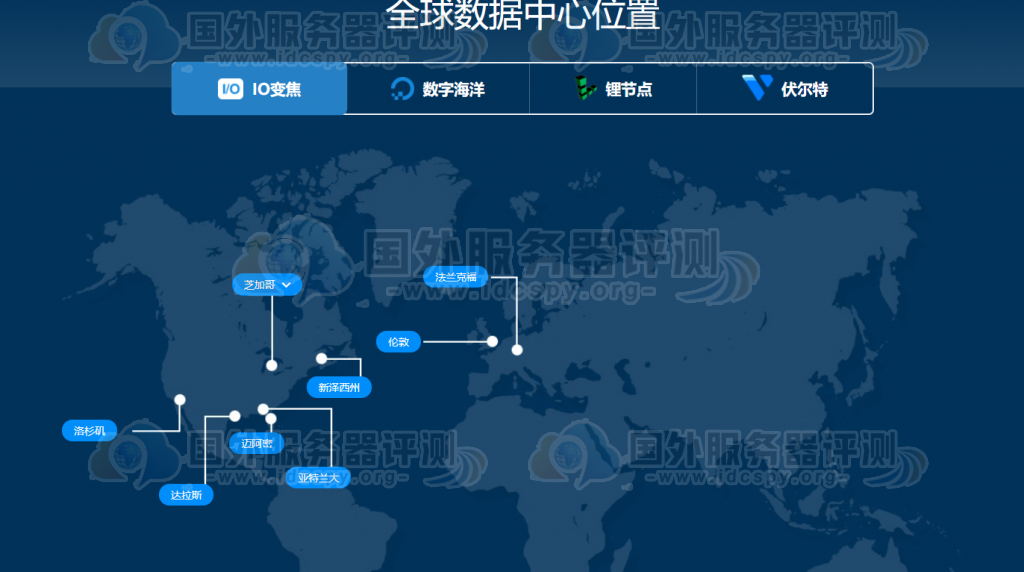 IOZoom欧洲VPS数据中心