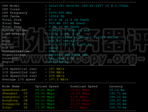 RAKsmart美国云服务器大陆优化线路综合评测