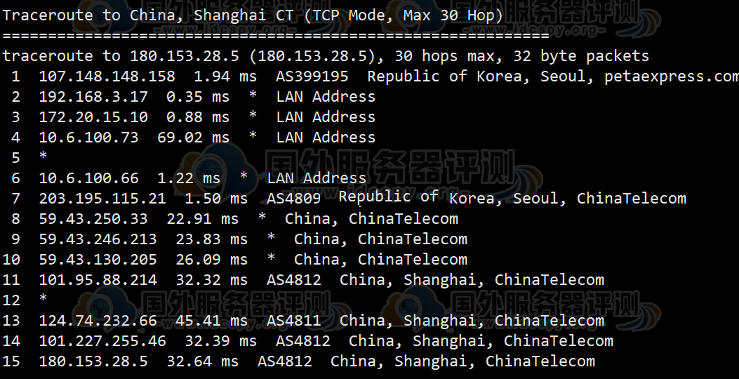 RAKsmart韩国服务器回程路由追踪