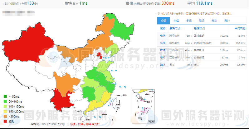 Vultr日本VPS的全网ping值测试