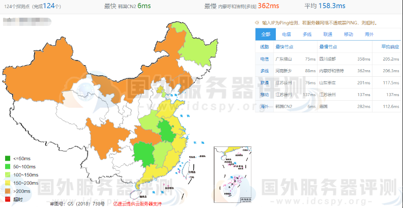 Vultr韩国VPS的ping值测试