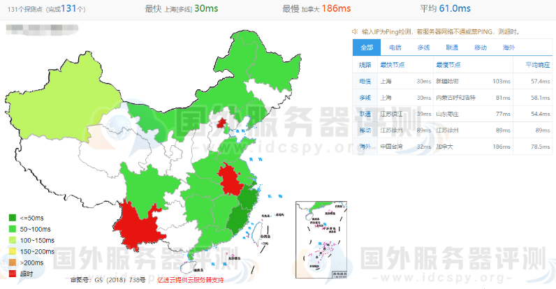 RAKsmart日本站群服务器ping值测试