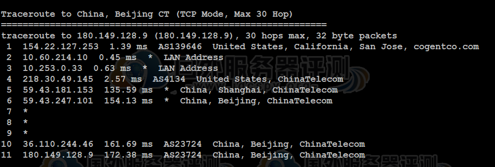 Megalayer美国VPS的电信回程路由跟踪