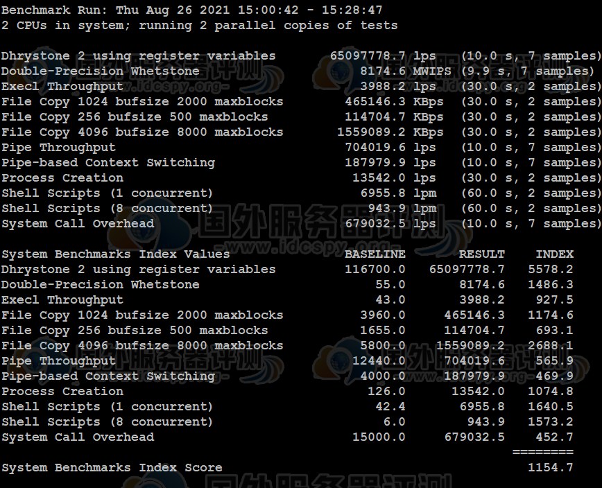 Megalayer美国VPS主机的UnixBench跑分测试