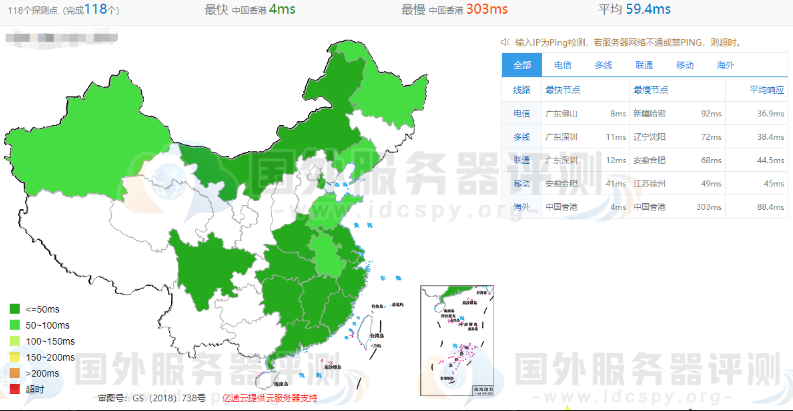 Megalayer香港大带宽服务器的全网ping值延迟情况结果