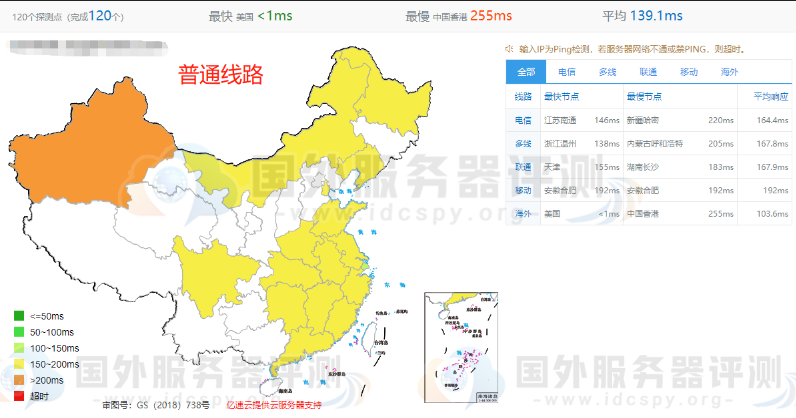 SugarHosts虚拟主机洛杉矶机房全网ping值延迟测试普通线路