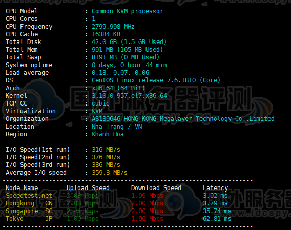 Megalayer香港VPS的CPU和I/O读写测试