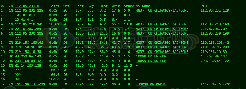 Megalayer香港VPS的联通去程路由跟踪测试