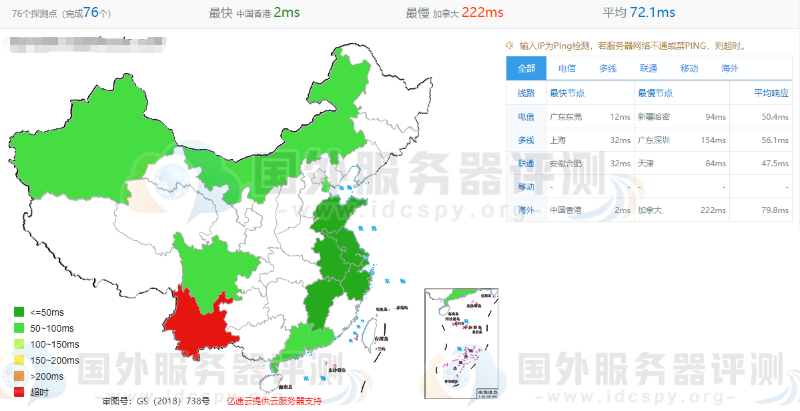 SugarHost香港主机的全网ping值延迟测试