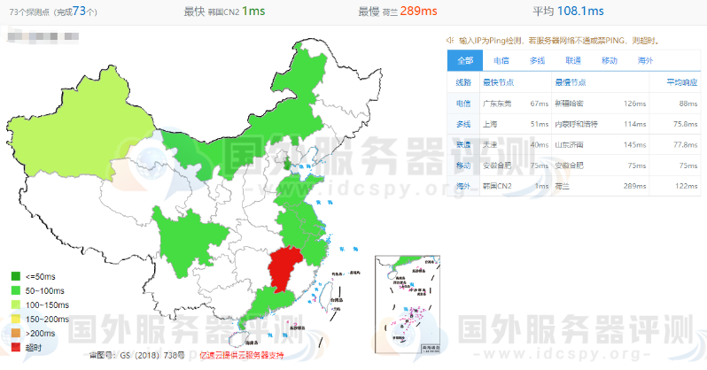 HostEase韩国服务器的全网Ping值延迟测试