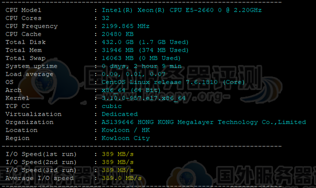 Megalayer香港站群服务器的CPU参数和I/O读写测试