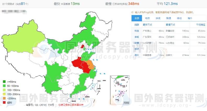 Megalayer香港站群服务器的全网ping值延迟测试