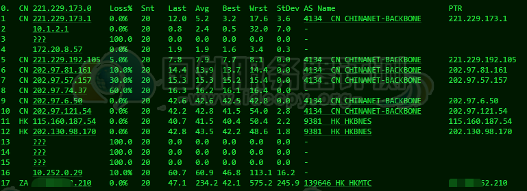 Megalayer香港站群服务器的电信去程路由跟踪测试