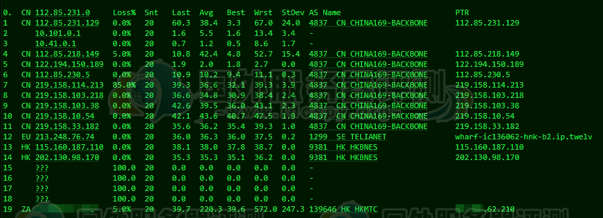Megalayer香港站群服务器的联通去程路由跟踪测试
