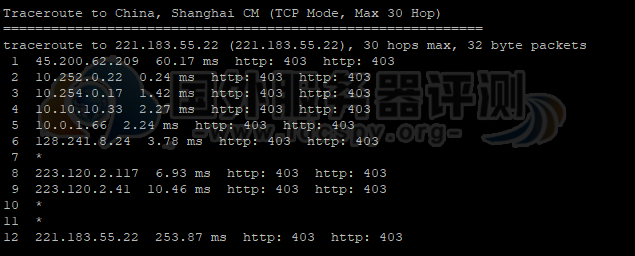 Megalayer香港站群服务器的移动回程路由跟踪测试