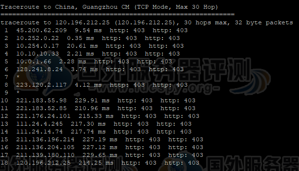 Megalayer香港站群服务器的移动回程路由跟踪测试