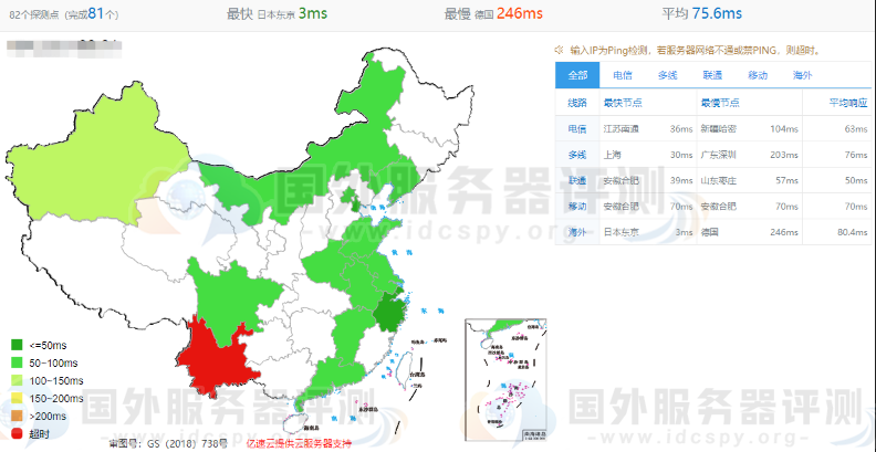 RAKsmart日本站群服务器的全网PING值延迟速度测试