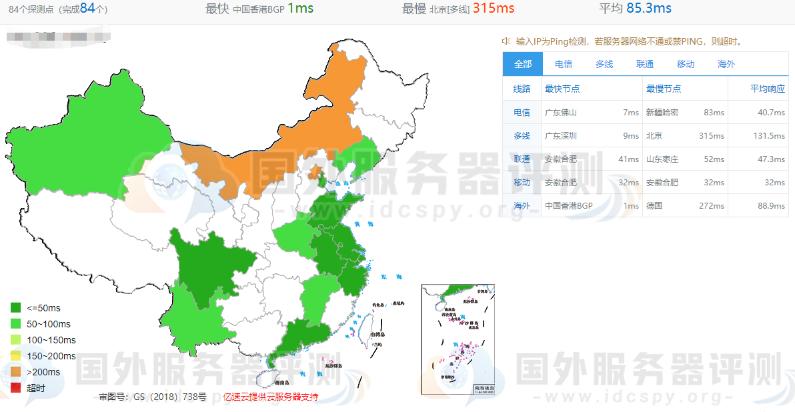 BlueHost香港CN2服务器的全网ping值延迟测试