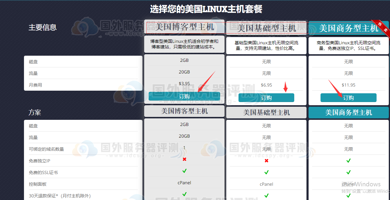 HostEase美国Linux主机的三种不同套餐方案