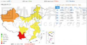 RAKsmart美国高防服务器性能速度等综合评测