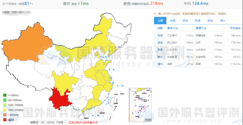 RAKsmart美国高防服务器的全网ping值延迟测试