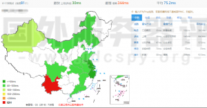 RAKsmart日本服务器大陆优化与精品网线路速度对比评测