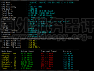RAKsmart美国大带宽G口服务器E5-2620系列速度评测
