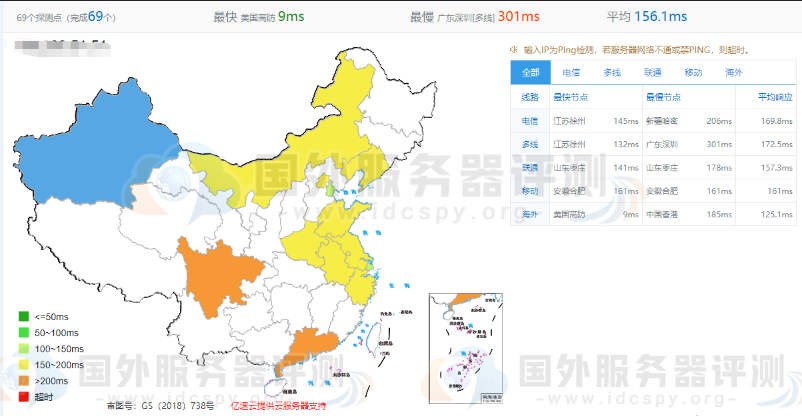 RAKsmart美国大带宽G口服务器的全网PING值延迟测试