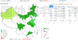 RAKsmart香港大带宽服务器速度等综合评测