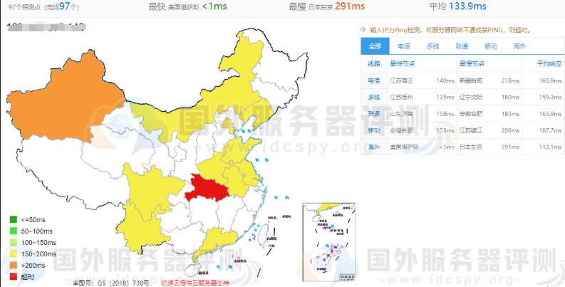 bluehost美国主机的PING值