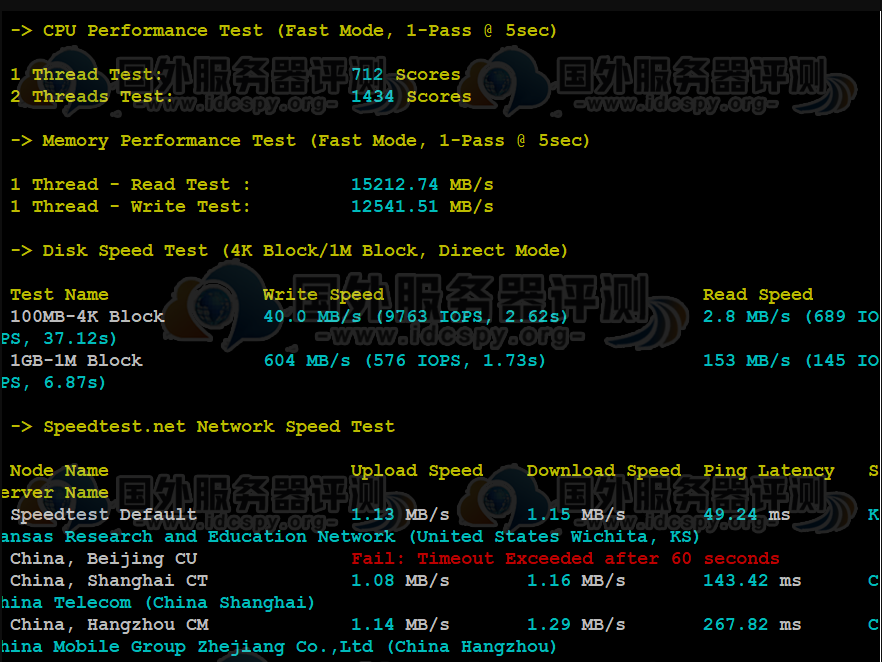 RAKsmart美国云服务器CN2线路CPU内存现成测试