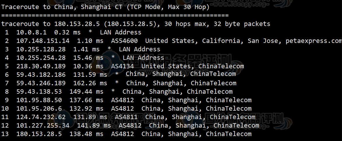 RAKsmart美国云服务器CN2线路电信回程路由追踪测试