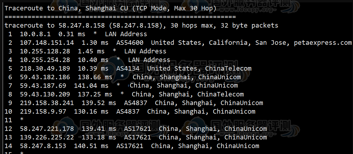 RAKsmart美国云服务器CN2线路联通回程路由追踪测试