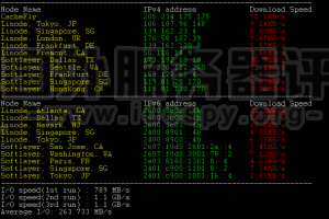便宜的HostUS美国主机租用方案介绍及速度评测